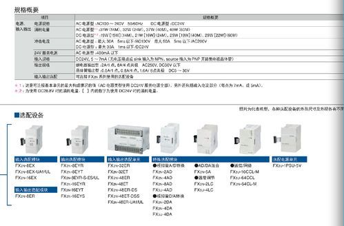 三菱plc标准rom（三菱plc规格）-图1