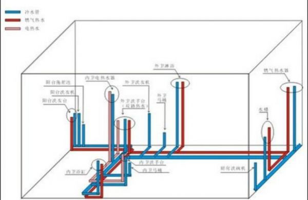 水电装修标准详细施工图（水电装修标准详细施工图集）