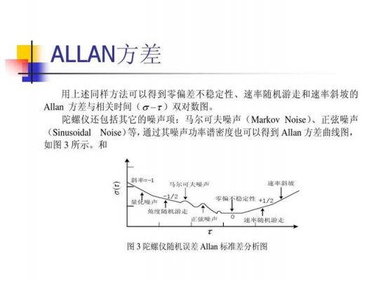 allan标准差（标准差 rsd）-图3