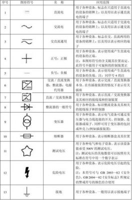 开关电源标准（开关电源标准图形符号是什么）