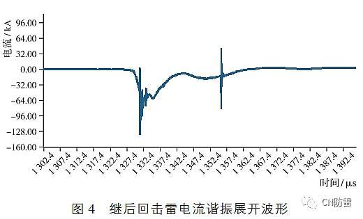 标准雷电波形波头时间（雷电的波形）