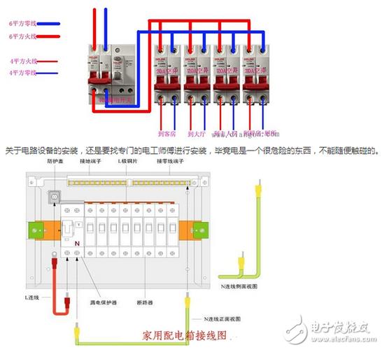 家装配电箱标准接法（家装配电箱如何接线）-图3