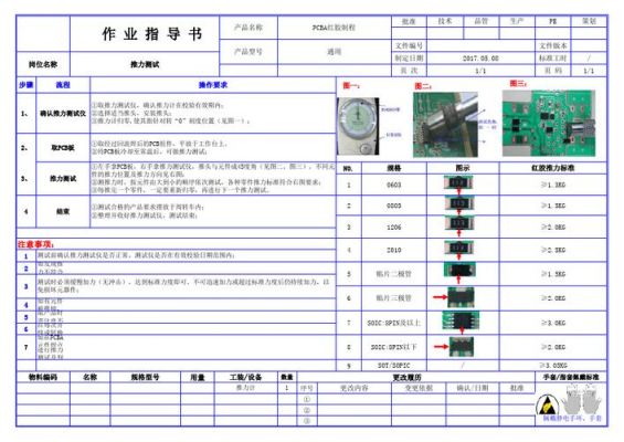 0805红胶物料设计标准（0805红胶物料设计标准是多少）-图3