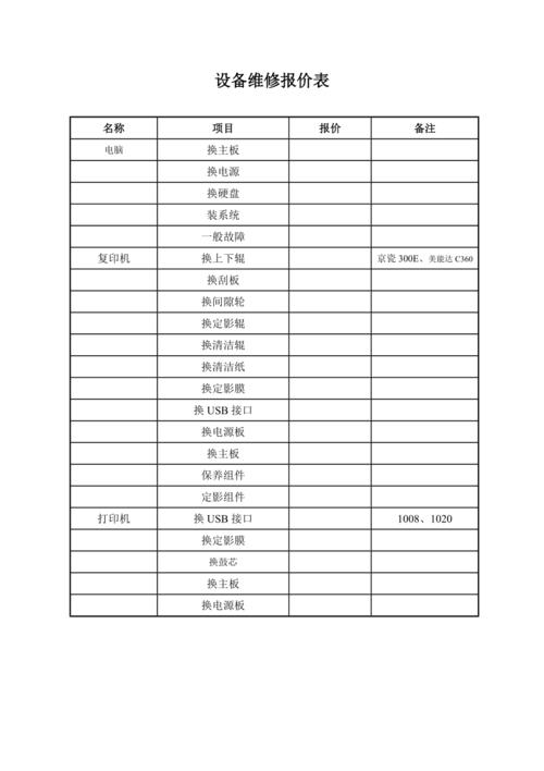 设备维修报价单（设备维修报价单模板免费下载）