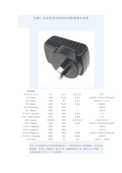 最新适配器安规标准（适配器规格型号）-图1