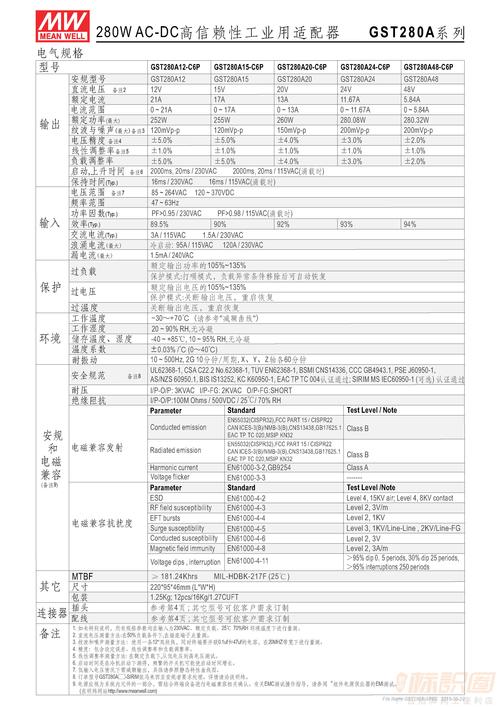 最新适配器安规标准（适配器规格型号）-图2