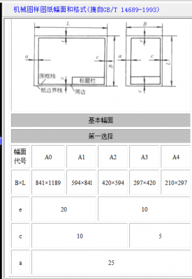 a0图框标准（a0图框标准尺寸）