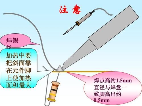 焊锡的标准步骤视频教程（焊锡用法视频）-图3