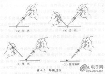 焊锡的标准步骤视频教程（焊锡用法视频）-图1