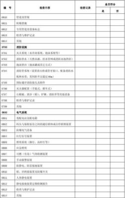 设备有效度计算（设备有效度计算实验报告）-图1