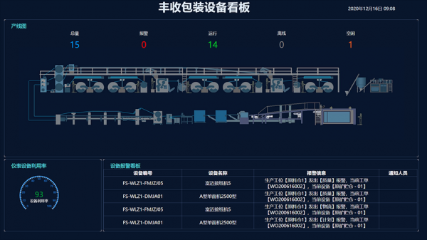 设备REF是什么（设备fs是什么意思）-图2