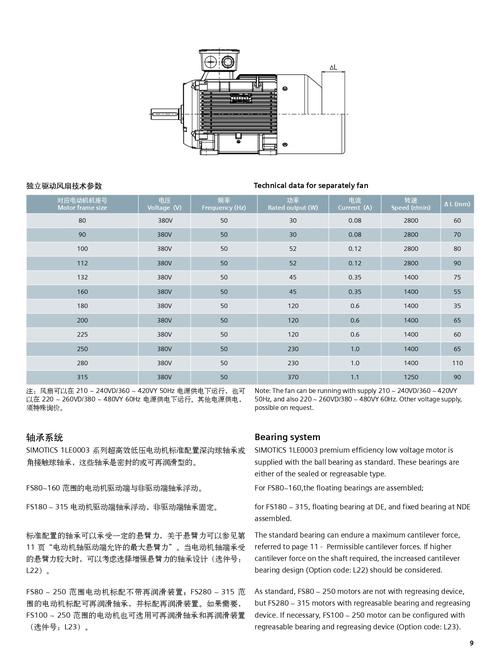 电机国际标准ie（电机国际标准IE能效）-图1