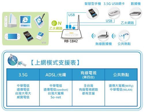 无线ap是什么设备（无线ap是什么设备类型）-图3