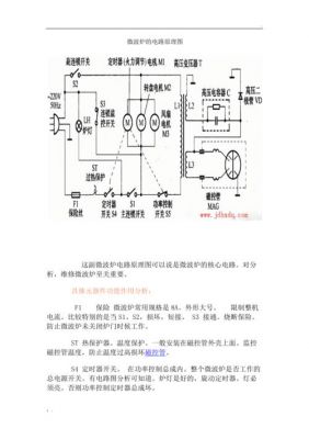 微波组件标准（微波组件标准化大纲）-图2