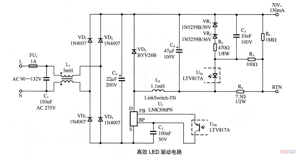 led驱动的执行标准（led驱动种类）