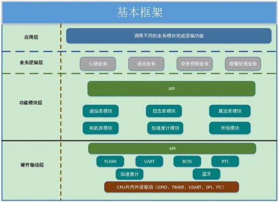 LR标准预览和嵌入式预览区别（嵌入式预览是什么）-图1