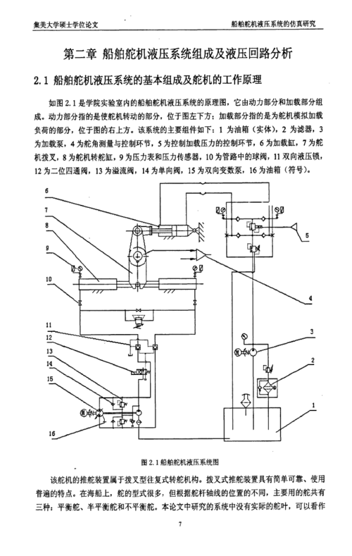 标准舵机减速比（舵机的减速比）-图2