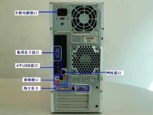 相同设备用什么线（相同设备之间用什么线连接）-图2