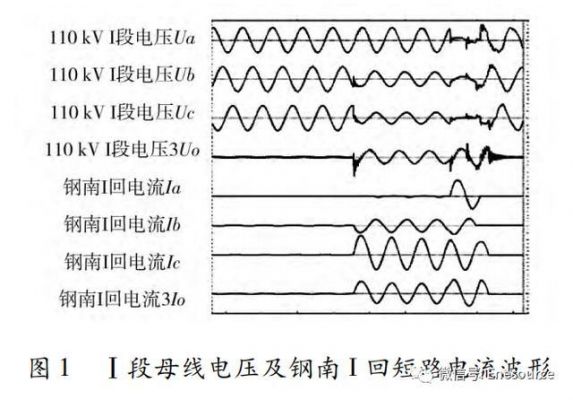 电压跌落标准（电压跌落的危害）