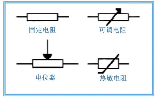 电阻的标准单位是什么意思（电阻的单位用哪个符号表示?）-图2