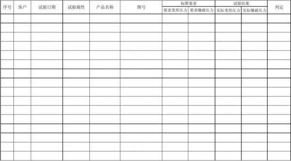 耐压测试标准表（耐压测试标准表格）-图2