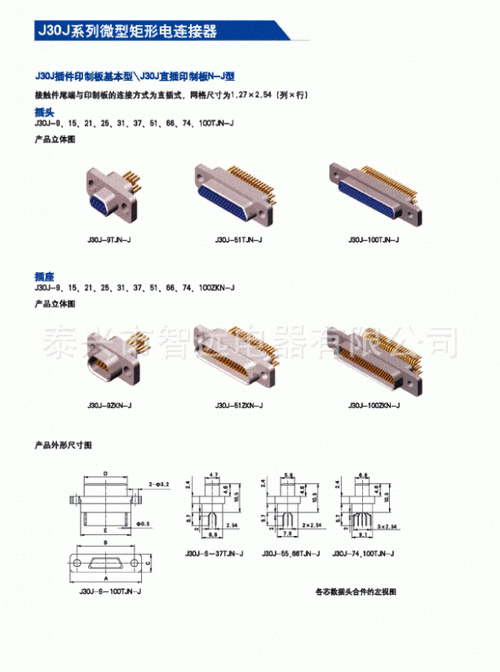 航天连接器标准（贵州航天连接器手册）-图2