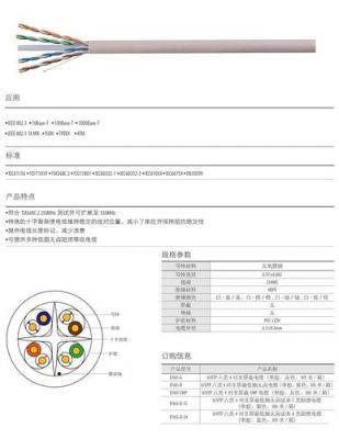 6类网线测试标准（六类网线测试标准）-图1