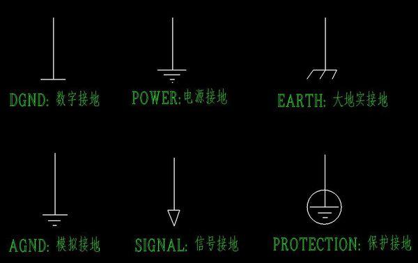 地线符号标准尺寸（地线符号标准尺寸图片）-图1