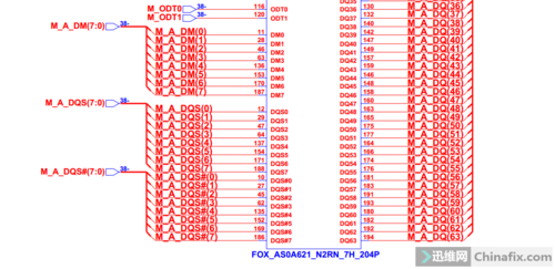 ddr3标准（ddr3标准版 低电压版）-图3