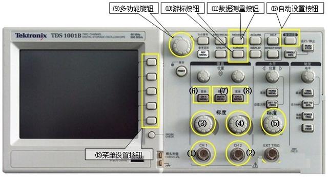 示波器性能检查标准（示波器测试参数详解）-图3