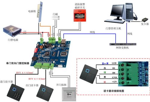 标准门禁布线方式（门禁布线图几条线）