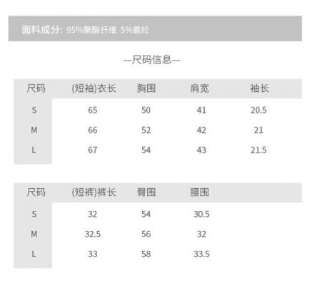 标准的sml码尺寸（sml码数）-图1