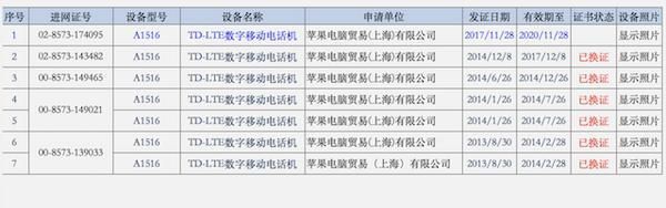 电信设备商排名2017（电信设备厂商排名）