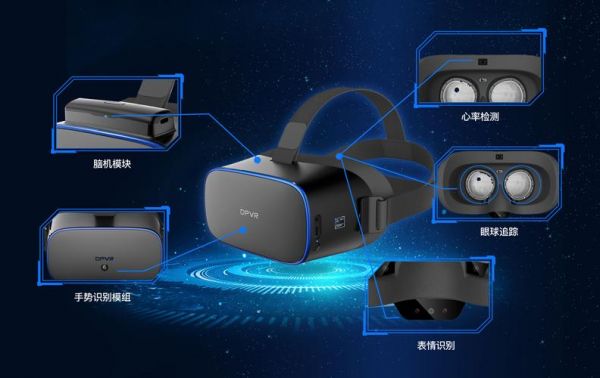 vr设备材料（vr设备介绍及用法）-图2