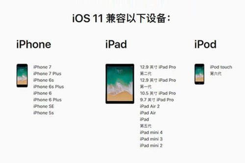 ios9的设备（ios设备是啥意思）