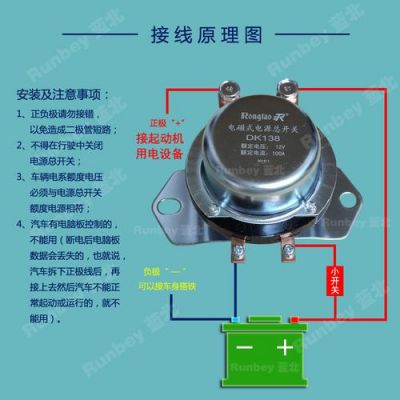 开关电源辐射用什么标准（开关电源辐射200mhz超怎么办）-图1