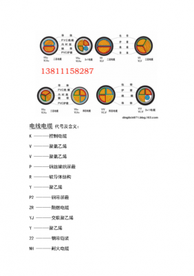 电线标准叫法（电线的标准称呼）