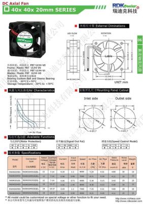 4020风扇标准规格（4020风扇尺寸）-图1