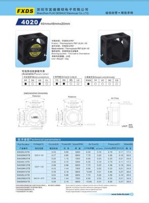 4020风扇标准规格（4020风扇尺寸）-图3