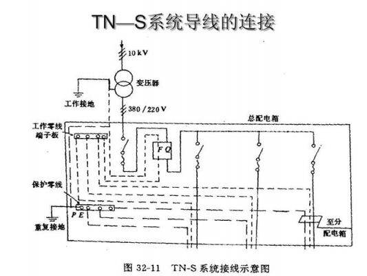 用电设备怎么连接（用电设备怎么连接线路系统图解）-图3