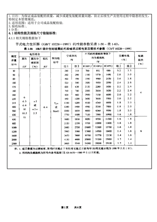 变压器测试试验标准（变压器测试试验标准有哪些）