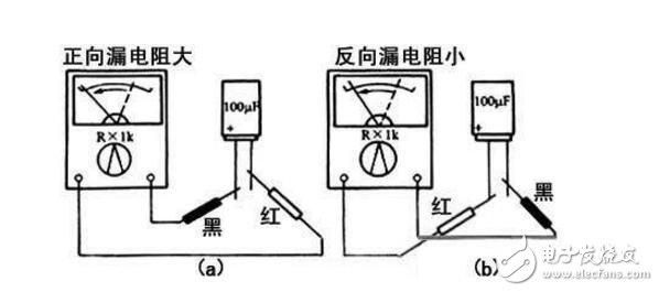 电解电容漏电流测试标准（电解电容漏电流测试标准方法）-图3