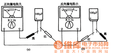 电解电容漏电流测试标准（电解电容漏电流测试标准方法）-图1