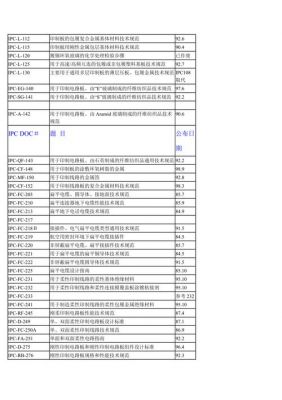 ipc标准PCB电测（pcb电测试参数ipc9252规范）-图2