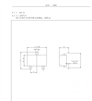 IPC关于元器件封装标准（ipc 封装标准）-图2