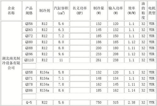 标准功率源（标准功率表）-图3