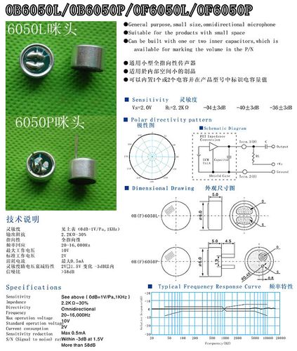 降噪咪头测试标准（降噪mic）-图1