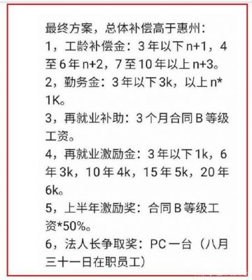 工厂关闭补偿标准（工厂关闭补偿标准是多少）