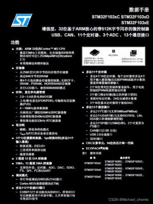 包含stm32芯片包同时支持hal库和标准库的词条