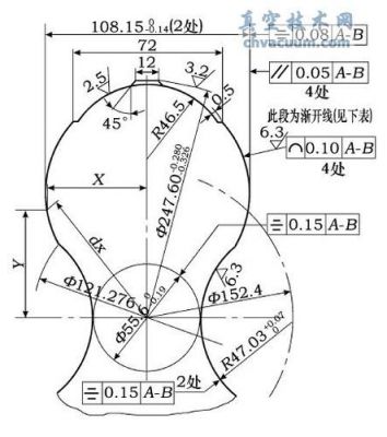 转子引出线设计标准（转子型线）